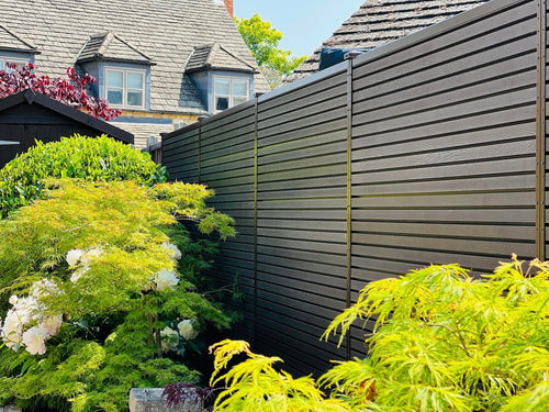 Estimated Garden Repair Costs Due to Storms in the UK