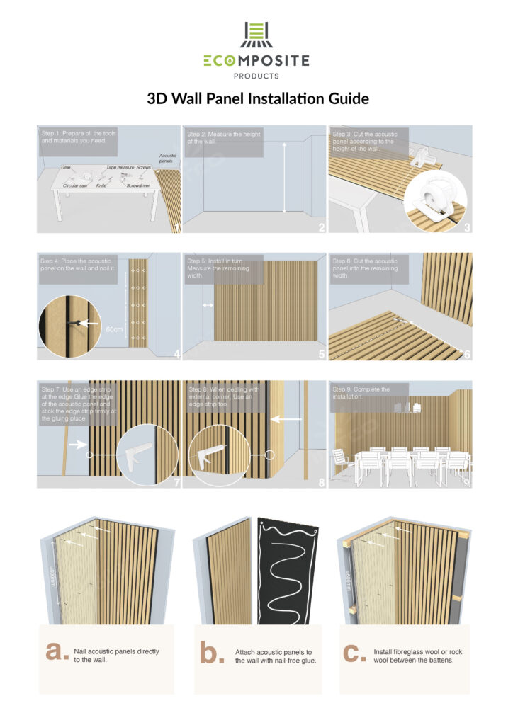 Wall-Panelling-install-guide